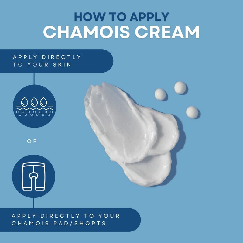 Luxury Chamois Cream for Cyclists, Runners and Athletes | Vegan, Cooling, Hydrating Anti Chafing Cream | Reduces Friction and Rubbing | Suitable for Men & Women (75ml) - Image 4