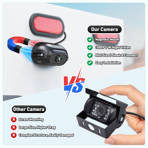 GreenYi 1080P Wired RV Backup Camera with Magnetic Mount, IP68 Waterproof GreenYi Rear View Camera for Truck Pickup Trailer, Night Vision, Heavy-Duty Metal Housing - Image 4