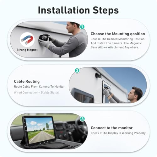 GreenYi 1080P Wired RV Backup Camera with Magnetic Mount, IP68 Waterproof GreenYi Rear View Camera for Truck Pickup Trailer, Night Vision, Heavy-Duty Metal Housing - Image 5
