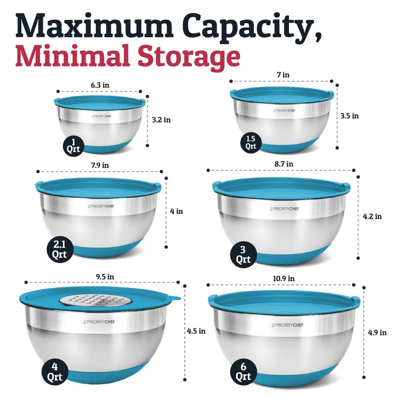 Priority Chef 6Pc Large Mixing Bowls With Lids Set with Non-Slip Bases, Stainless Steel Mixing Bowl Set, 6 Airtight Lids and 3 Graters, Turquoise - Image 2