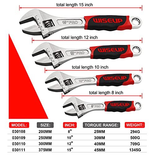 WISEUP Professional Adjustable Wrench 12 Inch Cr-V Forged Industrial Grade Hand Tools Wrench Set With Anti-Slip Grip Large Adjustable Wrenches - Image 5