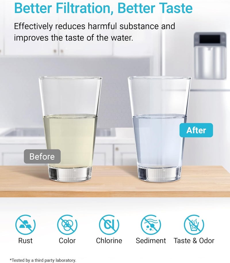 AquaCrest AQUA CREST Samsung DA29-00020B Fridge Water Filter Replacement - 3 Pack - Image 4