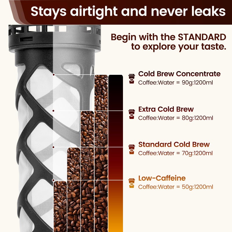 Spreccio Cold Brew Coffee Maker Glass, Airtight & Leakproof Mason Jar Pitcher with Cold Brew Filter, 64 oz Glass Pitcher with Lid for Iced Coffee, Lemonade, Ice Tea - Image 3