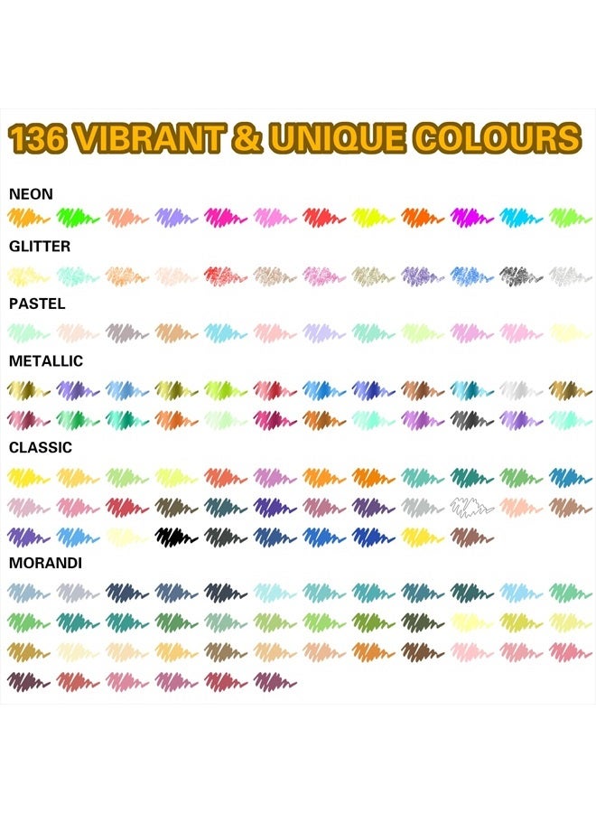 Nicety 136 Colors Acrylic Paint Pens Paint Markers, Extra Fine Tip Point Acrylic Paint Pens for Rock Painting, Canvas, Wood, Ceramic, Glass, Stone, Fabric, DIY Crafts & Art Supplies - Image 3