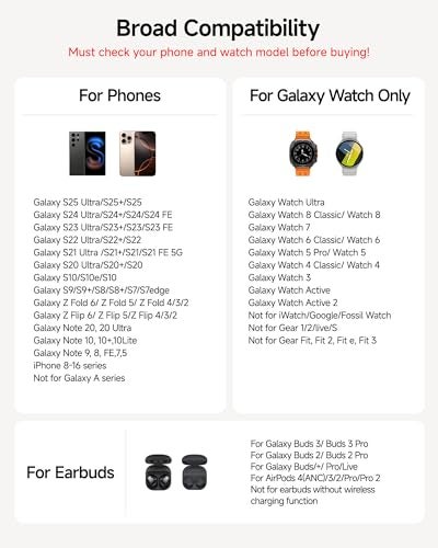 Phelinta Wireless Charger for Samsung 3 in 1 Wireless Charging Station for Samsung Galaxy S25 UltraS24 UltraS23S22Note 20Z Flip 6Fold 6 Charger for Samsung Galaxy Watch Ultra876 Galaxy Buds 33 Pro - Image 3