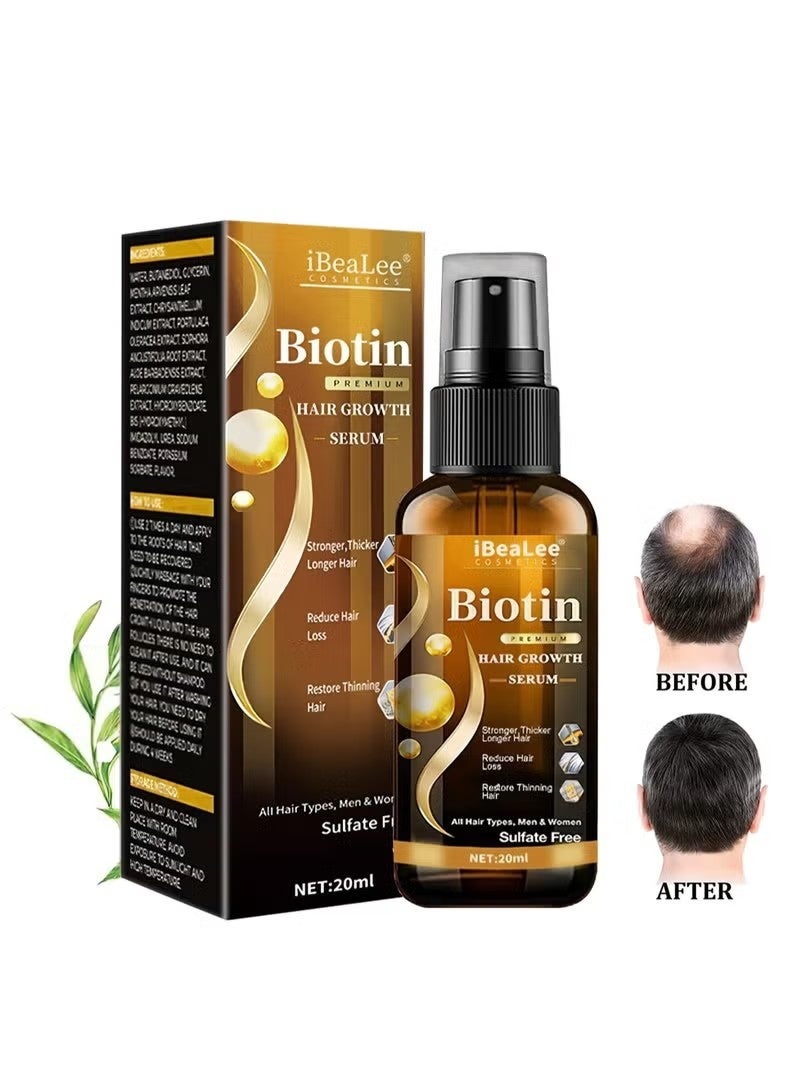 iBealee Premium Hair Growth Serum, Anti-Hair Loss Hair Treatment Spray, Hair Regrowth Serum for Hair and Beard, Preventing Gray Hair, Designed to Revitalize Hair for Women & Men, 20 ml - Image 1