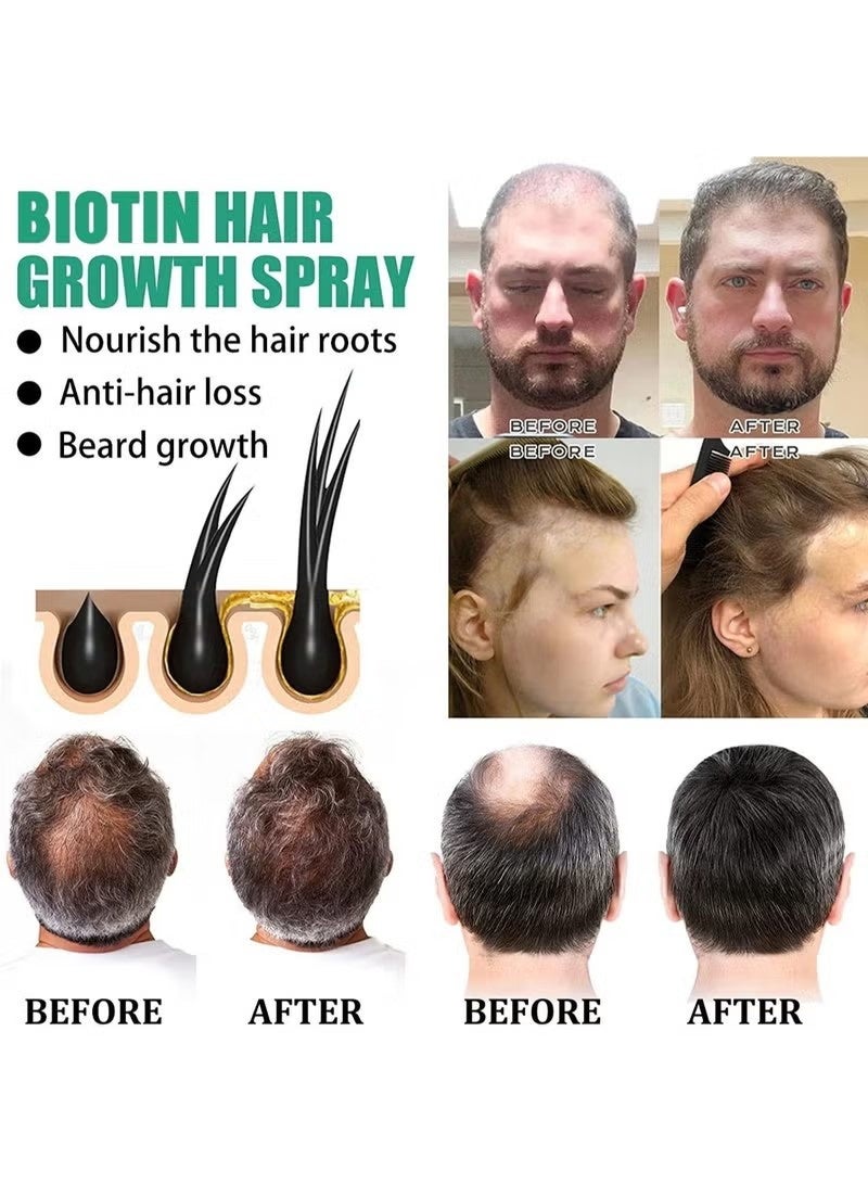 iBealee Premium Hair Growth Serum, Anti-Hair Loss Hair Treatment Spray, Hair Regrowth Serum for Hair and Beard, Preventing Gray Hair, Designed to Revitalize Hair for Women & Men, 20 ml - Image 5