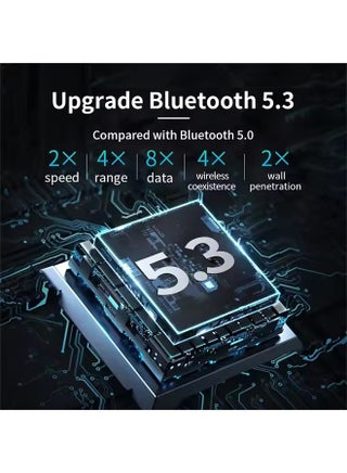 Bluetooth Wireless USB WiFi Adapter for PC, Long Range USB Bluetooth Dongle, Wireless Transfer for Bluetooth Mouse Keyboard Headphones Speakers,Desktop,Support Laptop-Win11/10/8.1 - view 3
