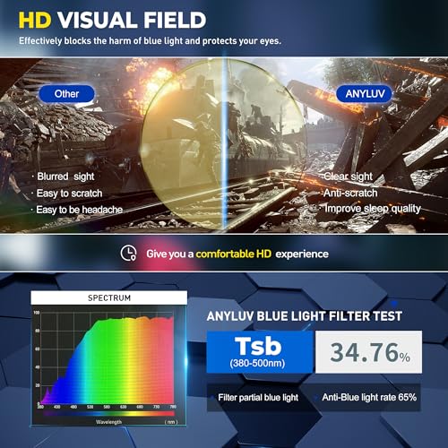ANYLUV Blue Light Blocking Glasses Men Computer Gaming Glasses Lightweight Al-Mg Metal Anti Eyestrain Eye Protection - Image 5