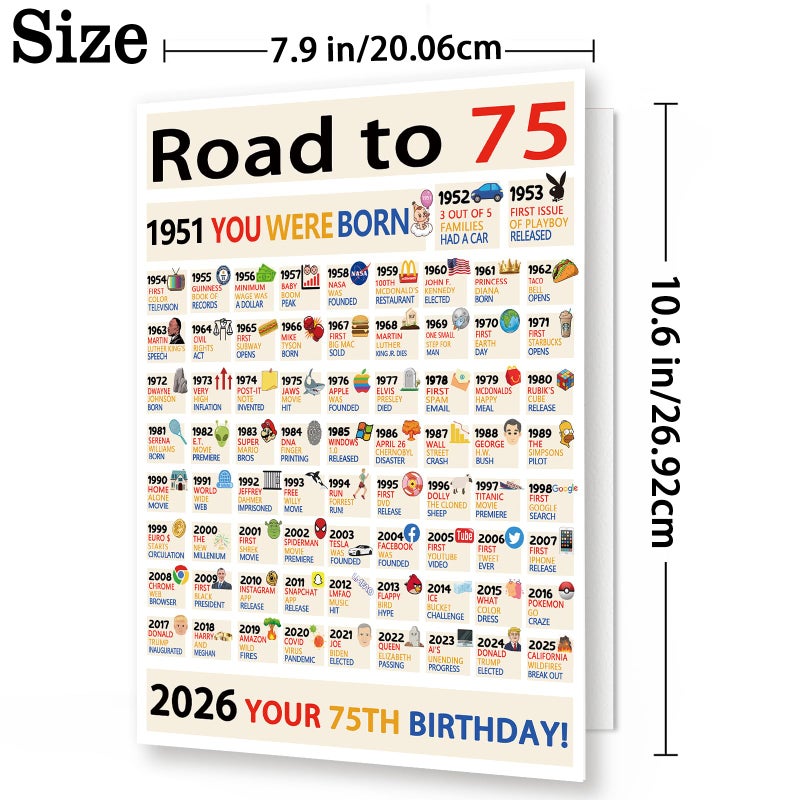 OJsensai Happy 75th Birthday Gifts Decorations for Women Men, Big 75 Years Old Bday Card for Mom Dad Grandma Grandpa - Image 2
