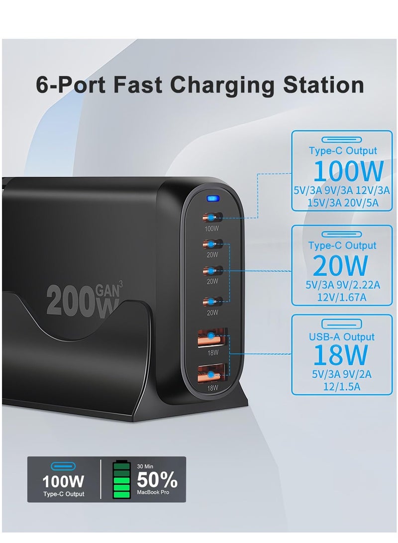 USB C Charger, GaN Charger Station, 6-Port Fast Charger, USB Wall Charger Power Adapter, Type C Phone Charger Block Compatible with MacBook, iPad, iPhone 15 14 13 12, Samsung Galaxy, Laptop - Image 2