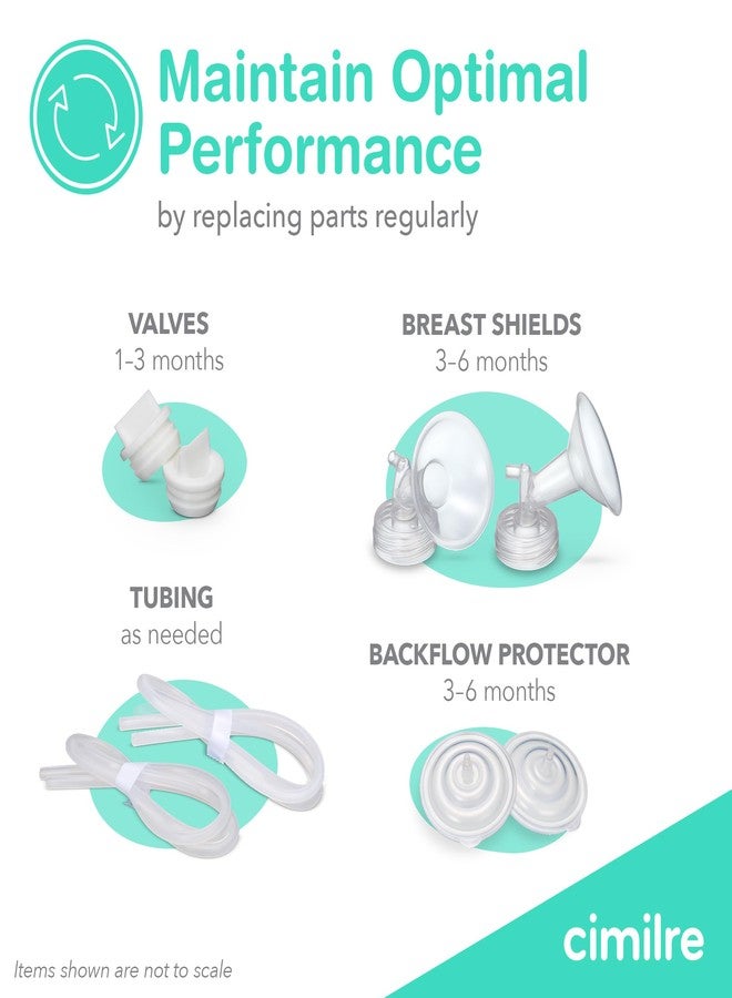 Cimilre 24MM Breast Milk Collection Kit, Double Pumping Breast Milk Collector Kit to Store Breast Milk, Includes Breast Shields, Valves, Backflow Protectors & Bottles - Image 5