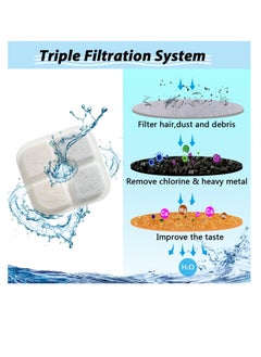 BIGTHREE Cat Fountain Filter, Cat Drinking Fountain Filter Compatible with 2.5L/84.5 oz Cat Water Fountain, Water Fountain, Triple Filtration System Cat Fountain Replacement Filter  - Image 2