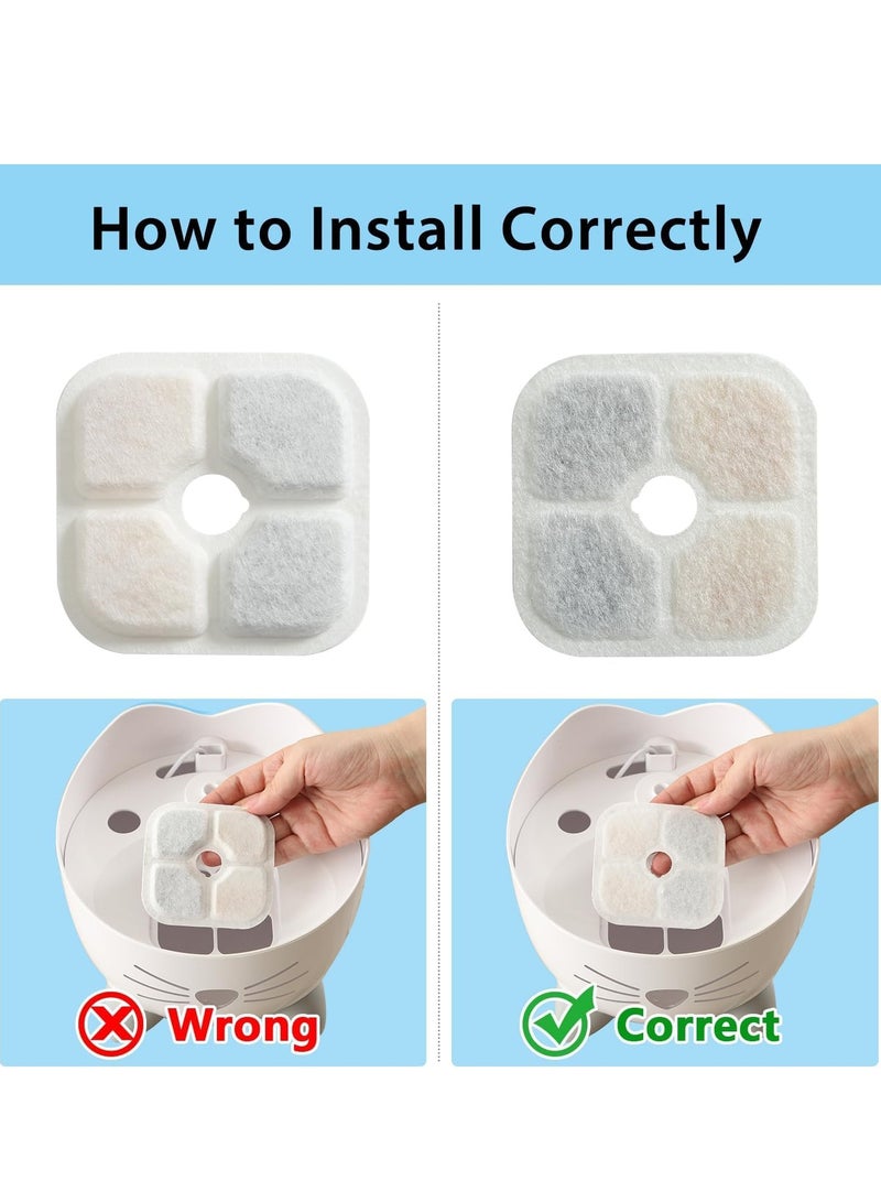 BIGTHREE Cat Fountain Filter, Cat Drinking Fountain Filter Compatible with 2.5L/84.5 oz Cat Water Fountain, Water Fountain, Triple Filtration System Cat Fountain Replacement Filter - Image 5