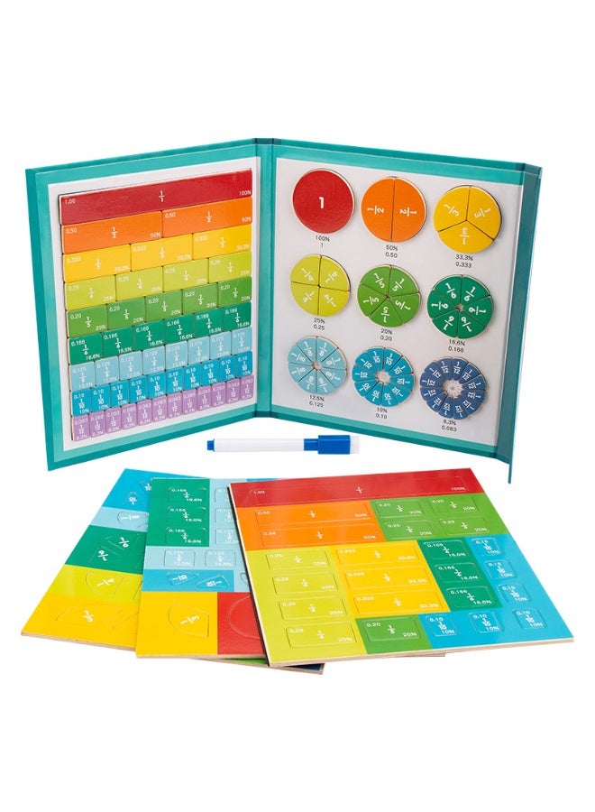 Capstro Magnetic Fraction Learning Board for Kids – Visual Math Fractions, Addition & Subtraction Practice Set with Magnetic Pieces & Marker | Educational Math Toy – Zebra Theme - Image 2