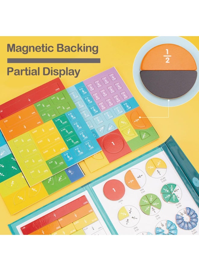 Capstro Magnetic Fraction Learning Board for Kids – Visual Math Fractions, Addition & Subtraction Practice Set with Magnetic Pieces & Marker | Educational Math Toy – Zebra Theme - Image 5