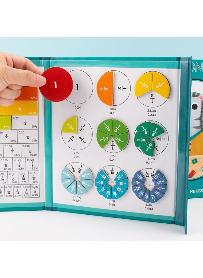 Capstro Magnetic Fraction Learning Board for Kids – Visual Math Fractions, Addition & Subtraction Practice Set with Magnetic Pieces & Marker | Educational Math Toy – Zebra Theme - Image 4