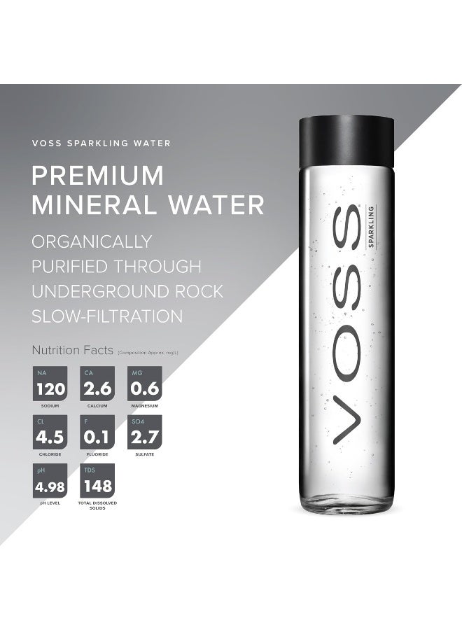 Voss Sparkling, Glass Bottle, 800 ml (Pack Of 12) - Image 3