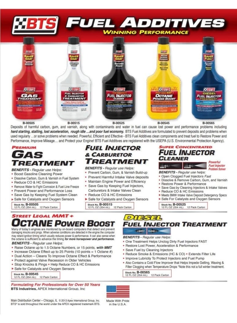 BTS Super Concentrated Fuel Injector Cleaner 354 ML - Image 2