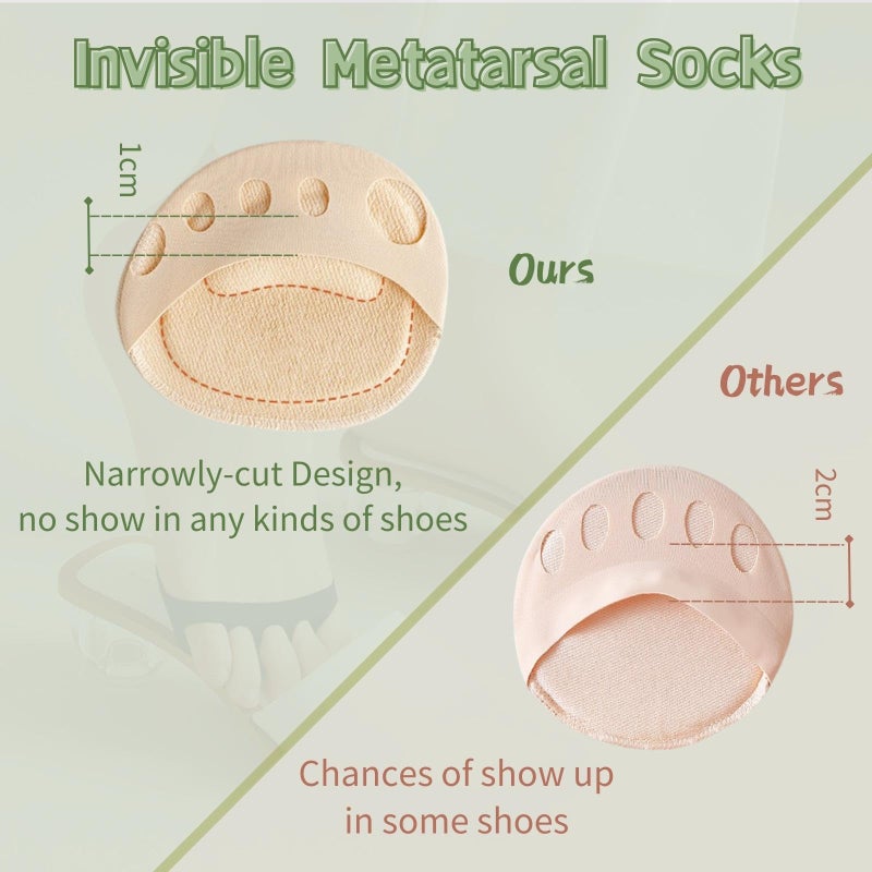 Eacozy Metatarsal Pads Invisible Socks  Soft Foot Pads For Women And Men  Reusable Ball Of Foot Cushions For Runners  Prevent Pain And Discomfort - Image 3
