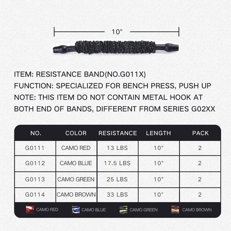 INNSTAR Cable Handles Gym Equipment, Resistance Band Handles with Solid ABS Core Grips, D Handle Cable Attachment, Heavy Duty Exercise Handles, Cable Machine Handles - Image 2