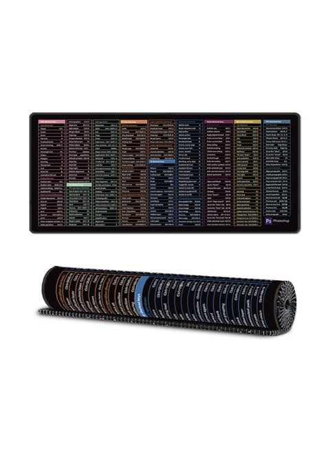 Multilingual Shortcut Mouse Pad Office Oversized Lock Edge Desktop Non-Slip Computer Mouse Pad For One Generation-Color:500*1000*2 Mm-Pattern:English [word+excel+ppt+cdr+ps+ai]