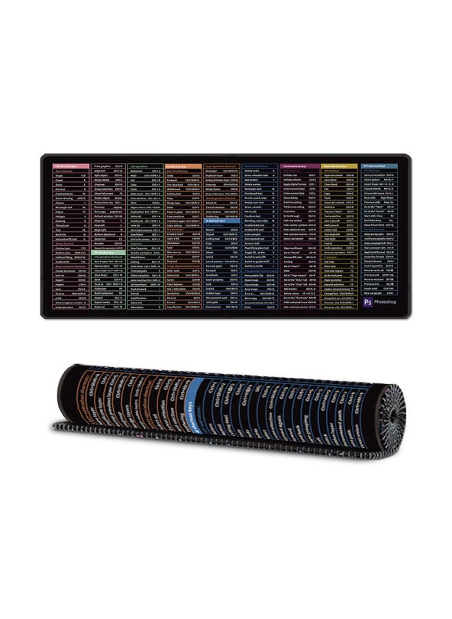 Generic - Multilingual Shortcut Mouse Pad Office Oversized Lock Edge Desktop Non-Slip Computer Mouse Pad For One Generation-Color:500*1000*2 Mm-Pattern:English [word+excel+ppt+cdr+ps+ai] - Image 1
