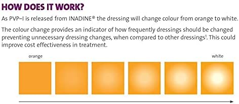 MediSale Inadine Non Adherant Dressings 95cm x 95cm Infection Preventing 5 PackG - Image 2