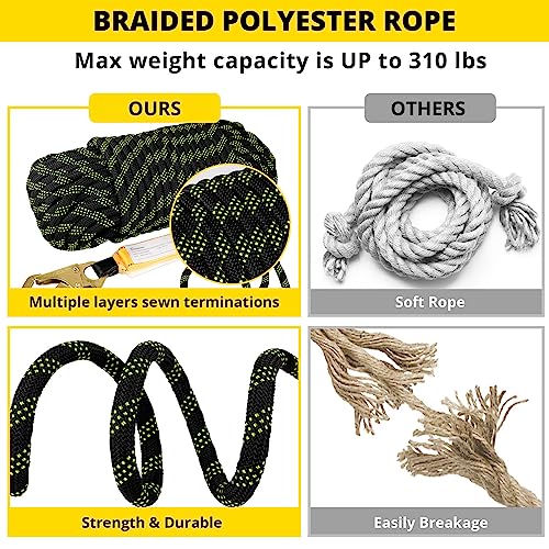 TT TRSMIMA TRSMIMA Rope Harness Safety Lanyard：150ft Vertical Roofing Rope with Grab Snap Hooks Shock Absorber - Fall Protection Tree Climbing Line Kit Heavy Duty Roof Safety Equipment ANSI CE - Image 4