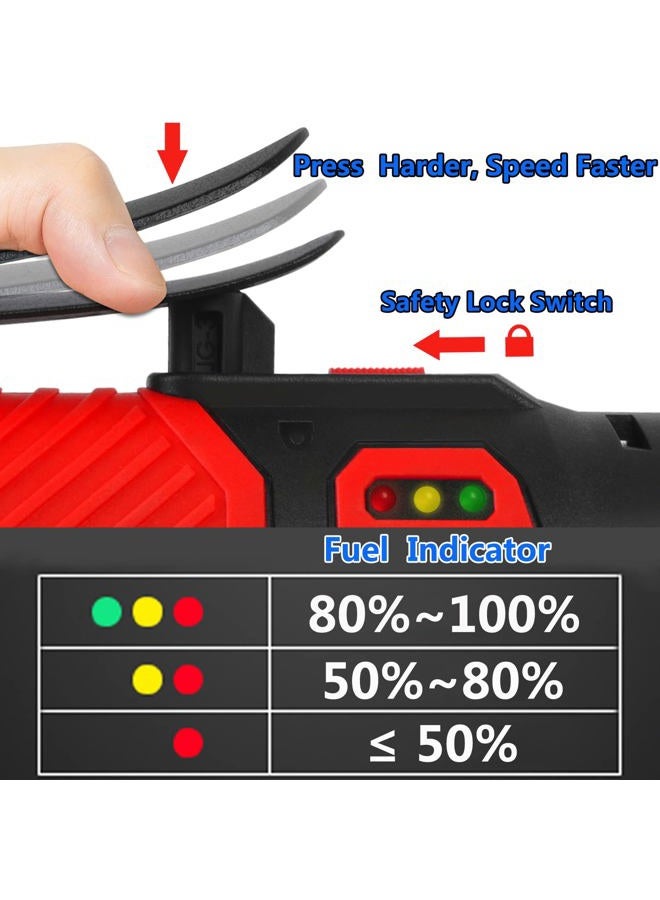 Dobetter Cordless Ratchet Wrench 3/8 Electric Ratchet Wrench, 55 N·m Power Ratchet Tool with 2 Ah Lithium Batteries and Quick Charger -DBCRW12S - Image 2