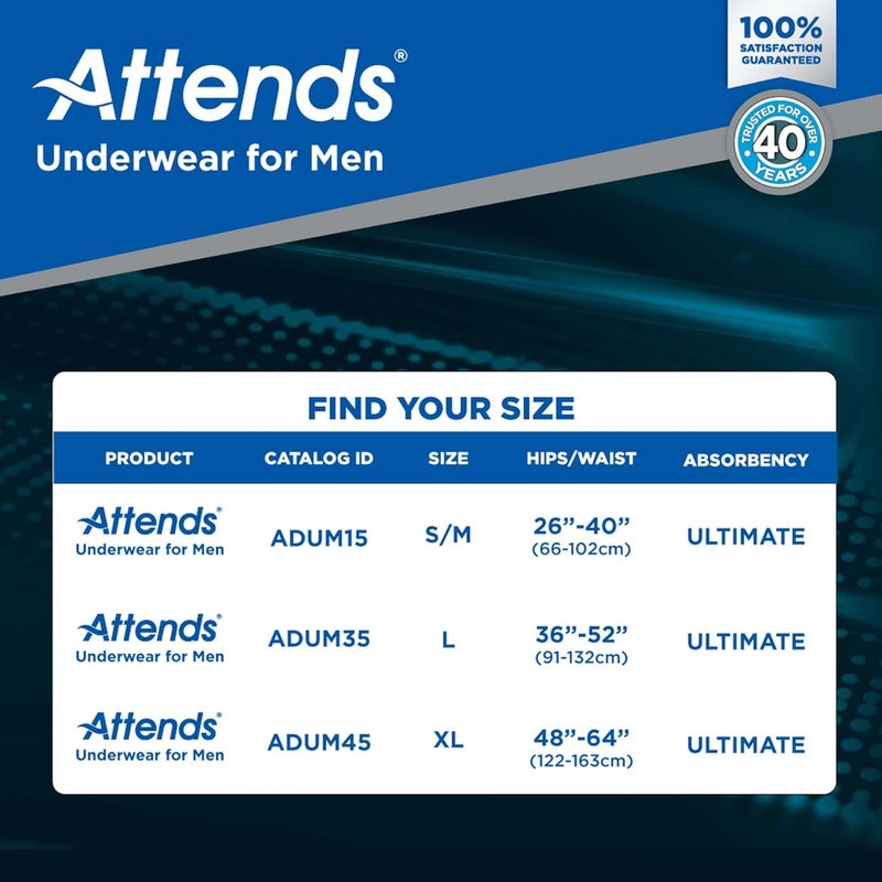 Attends for Men Disposable Underwear Male Pull On with Tear Away Seams SmallMedium ADUM15 20 Ct - Image 5