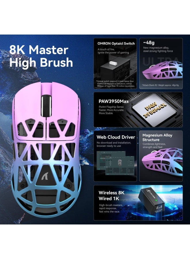 هجوم القرش ماوس ألعاب R2 خفيف الوزن للغاية 48 جرام، مصنوع من سبيكة المغنيسيوم بتصميم معدني CNC أنيق، مستشعر PixArt بدقة تصل إلى 42000 نقطة في البوصة واستجابة لاسلكية 8000 هرتز، يدعم 3 أوضاع اتصال (سلكي من النوع C، بلوتوث، 2.4 جيجا)، تحكم فائق السرعة ودقة حركة مثالية، برنامج تحكم سحابي بدون تحميل لتخصيص الأزرار والماكرو، تصميم مريح مناسب للألعاب والتصميم والعمل - أرجواني وأزرق - Image 3