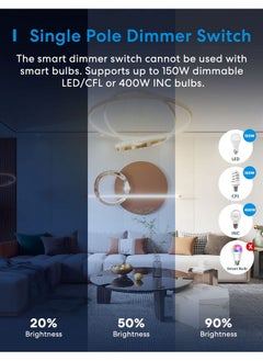 meross meross 4 Pack Smart Dimmer Switch Single Pole Supports Apple HomeKit, Alexa Google Assistant & SmartThings, 2.4Ghz WiFi Light Switch for Dimmable LED, Neutral Wire Required, Remote Control Schedule  - Image 3