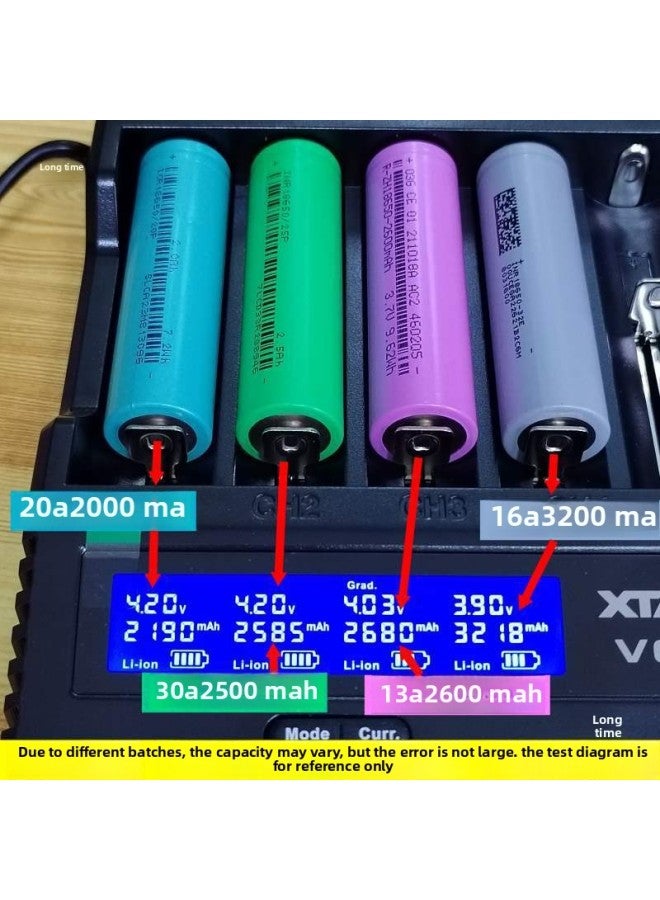 20A Power 18650 Rechargeable Lithium Battery Pack Can Be 3 Series 12V Hand Drill 21V Battery Cell Welding 5 Series-Standard Capacity:[sufficient Capacity] 2600mah 13a Current 5 Strings (side By Side) 18v-21v