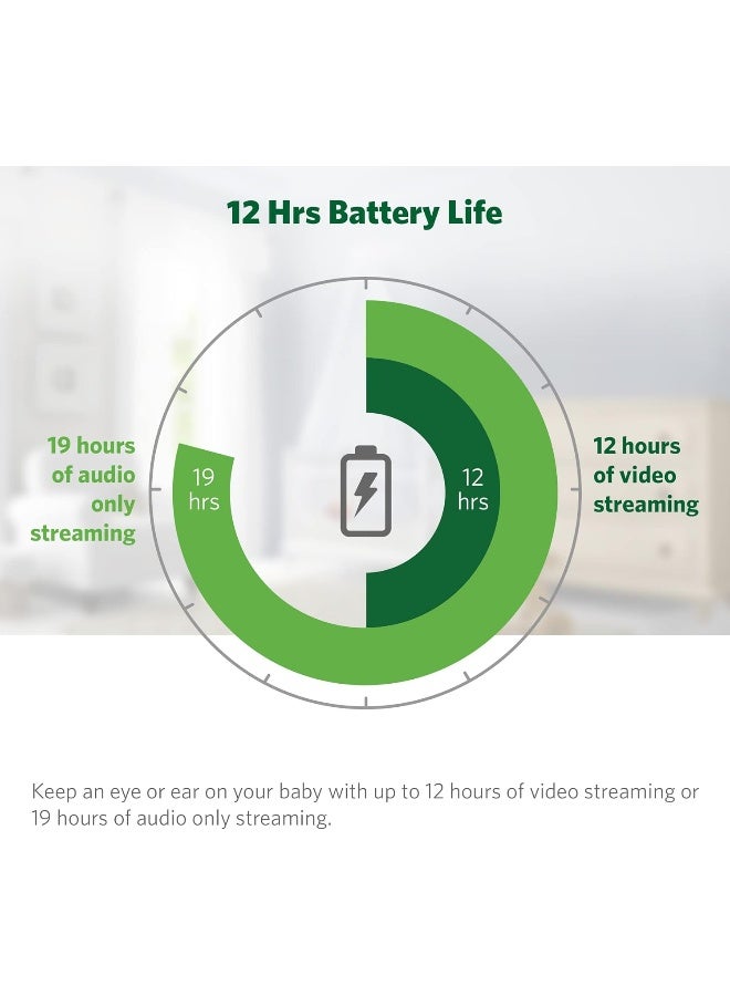 LeapFrog LF2423 Baby Monitor - Image 5