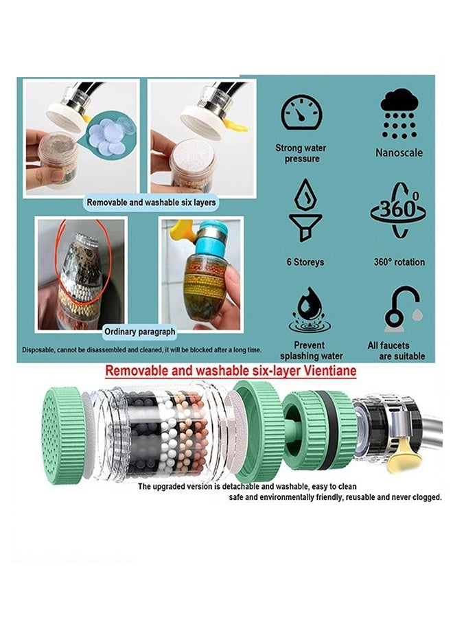 HaHaHai 2PCS Sink Filter Water Faucet, Universal 360 Degree Rotating Sink Filter , 6 Layer Cartridge Activated Carbon Filters,Kitchen Faucet Water Filter for Home Kitchen Bathroom - Image 2