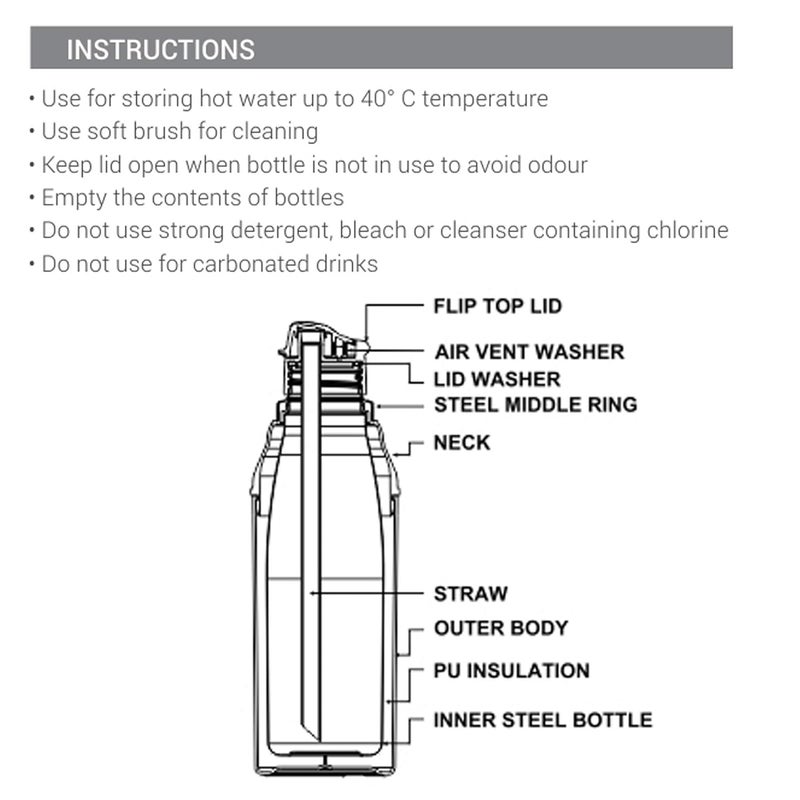 Milton MILTON Kool Steelight 400 Kids Plastic Insulated Water Bottle with Straw, 404 ml, Sipper Bottle, Leak Proof, BPA Free, Food Grade, School & Picnic Bottle, Green - Image 4