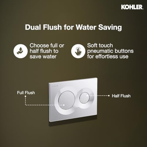 KOHLER LYNK Pneumatic Dual-flush Faceplate in Polished Chrome color compatible with Kohler Pneumatic in-wall tank or cistern tank - Image 4