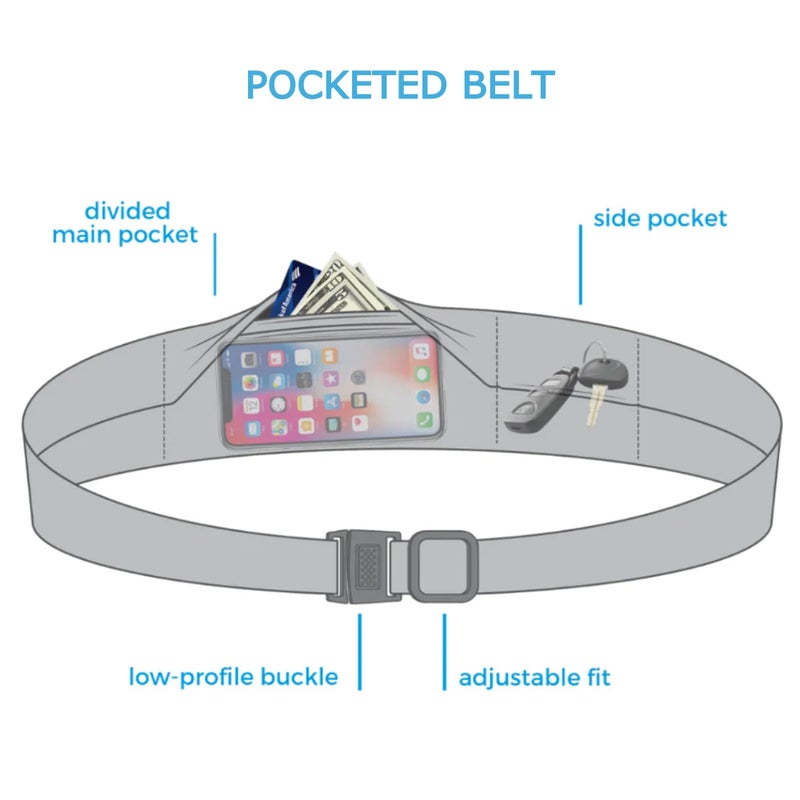 BANDI حزام السفر والجري الكبير من BANDI، يحمل المفاتيح والهاتف والدواء والمال أو الطعام بأمان أثناء التمرين أو السفر بتصميمه الأنيق ذو 3 جيوب، الحجم 7.5 بوصة × 3.5 بوصة، أسود، حجم واحد - Image 4