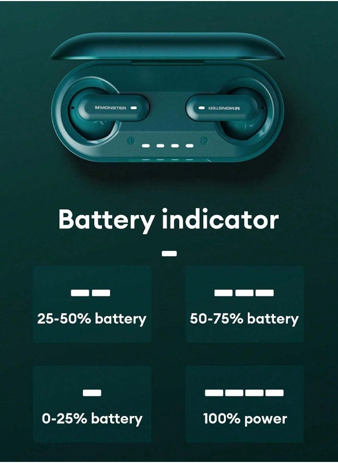 Monster Monster XKT25 Wireless Bluetooth Earbuds Gaming Headphones Deep Bass Low Latency Game Headset with Built-in Microphone For Gaming Noise Canceling Headsets Green  - Image 3