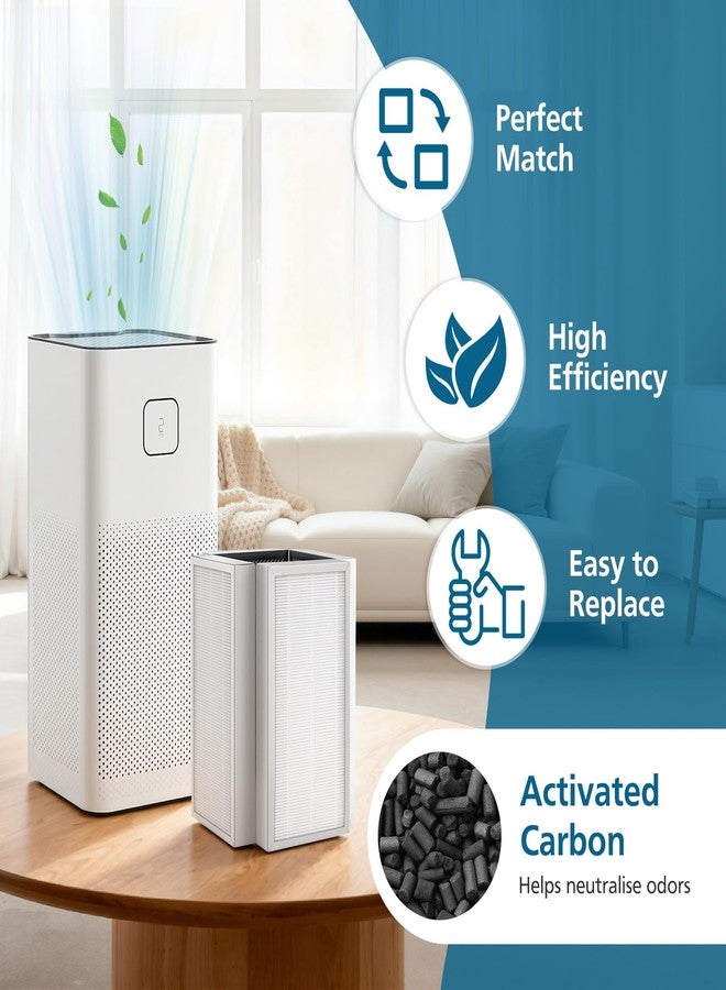 WILERDA Model 50 Replacement Filter, Compatible with MA Series 50W/50B/50S Air Purifier, 3-in-1 Activated Carbon Filter for Wildfire Smoke, Odors, Pollen, Dust ("50" Means Model) - 2 Pack - Image 5