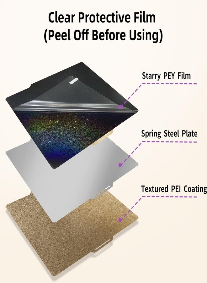 IdeaFormer-3D لوحة بناء IdeaFormer-3D Rainbow PEY+Textured PEI لطابعات Bambu Lab X2D/X1C/X1/X1E/A1/P1S/P1P/P2S، صفيحة فولاذية زنبركية مزدوجة الجوانب من PEY PEI مقاس 257x257 مم لطابعات Bambulab ثلاثية الأبعاد - Image 2