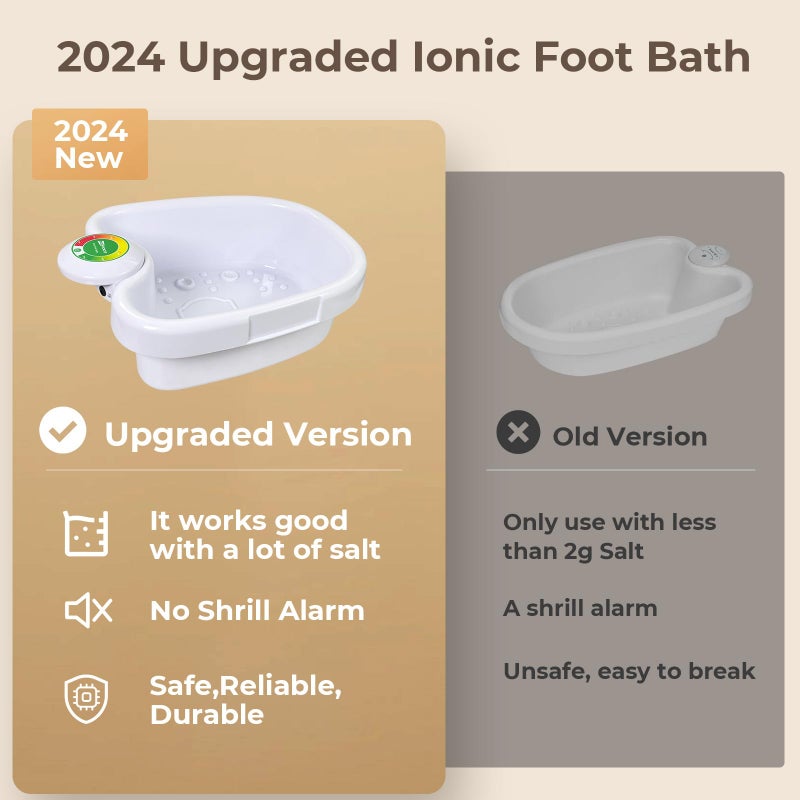 MSFOOT Upgraded Ionic Foot Bath Detox Machine â€“ No Salt Limit, No Alarm Shutoffs | One-Touch 30-Min Auto Spa | 2 Arrays, 15 Liners & Detox Sea Salt | Home Foot Spa for Circulation & Relaxation - Image 3