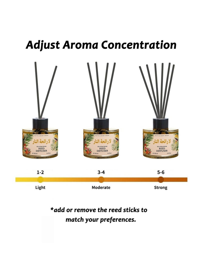 سان هان مجموعة معطرات الجو من القصب ١٠٠ مل: معطر جو بمزيج من الغاردينيا والفرانجيباني، معطرات جو تدوم طويلاً، للمنزل، غرفة النوم، الحمام، المكتب (تركيز ١٠٪) - Image 3