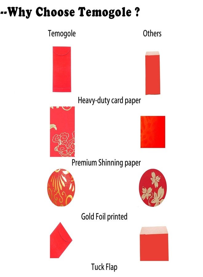 Temogole Vietnamese New Year Red Envelopes,Hong Bao Li Xi Lucky Money Packet for Lunar New Year,2026 New Year Red Envelope,5 Designs 30 Pcs - Image 5