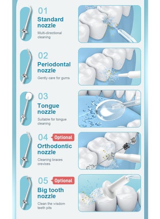 Portable Water Dental Flosser For Teeth Cleaning Dental Oral Irrigator With 4 Modes Scalable 4 Jet Nozzles IPX7 Water Resistance 300ML - view 3