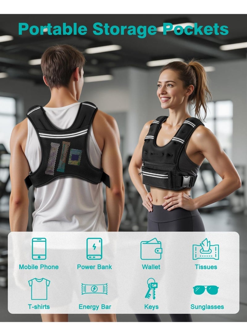 Bukela Weighted Vest for Men and Women 1.8KG-5KG Adjustable Vest with 6 Iron Blocks and Weights for Home Workout, Adjustable Weight Vest Sports Set for Cardio and Strength Training - Image 4