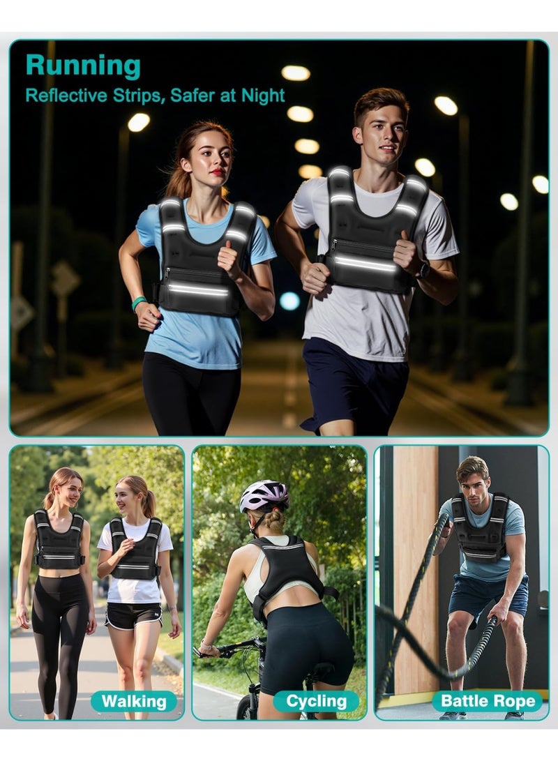 Bukela Weighted Vest for Men and Women 1.8KG-5KG Adjustable Vest with 6 Iron Blocks and Weights for Home Workout, Adjustable Weight Vest Sports Set for Cardio and Strength Training - Image 3