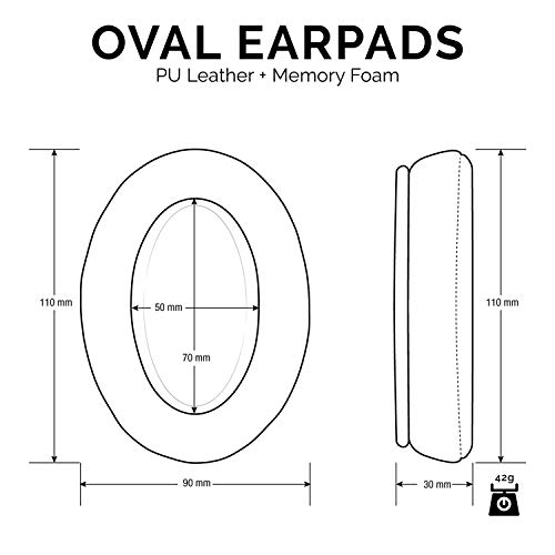 Brainwavz Replacement Earpads for ATH M50X, M50BT, Steelseries Arctis, Pro Wireless & Stealth 600, HyperX Cloud, AKG, SHURE, Philips & Many More Headphones, Memory Foam Ear Pad Cushions, Black Oval - Image 3