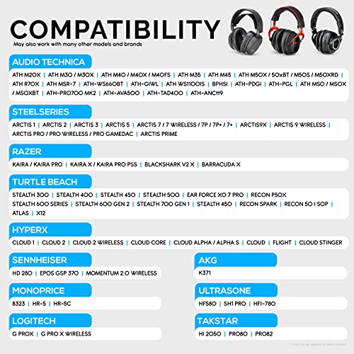 Brainwavz Replacement Earpads for ATH M50X, M50BT, Steelseries Arctis, Pro Wireless & Stealth 600, HyperX Cloud, AKG, SHURE, Philips & Many More Headphones, Memory Foam Ear Pad Cushions, Black Oval - Image 2